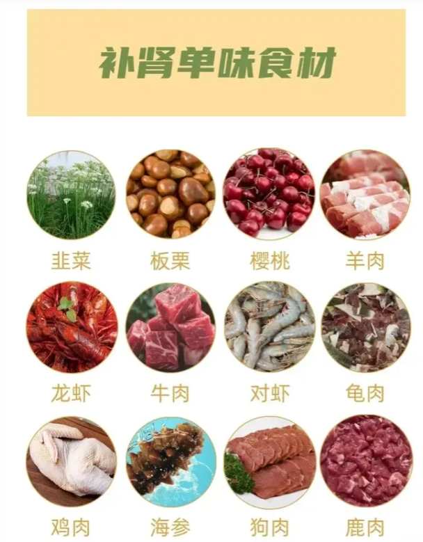 男人养肾最佳10食物排行-第1张图片