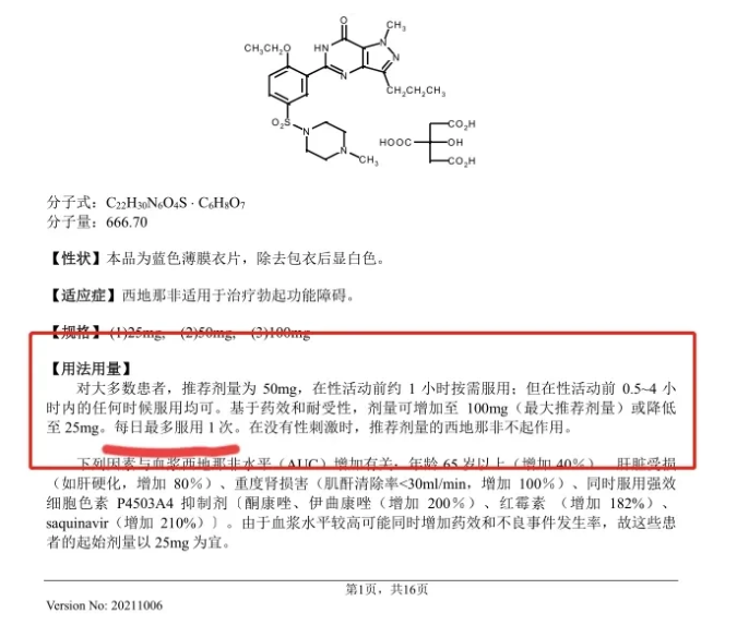 西地那非一天吃2次会怎么样？-第1张图片